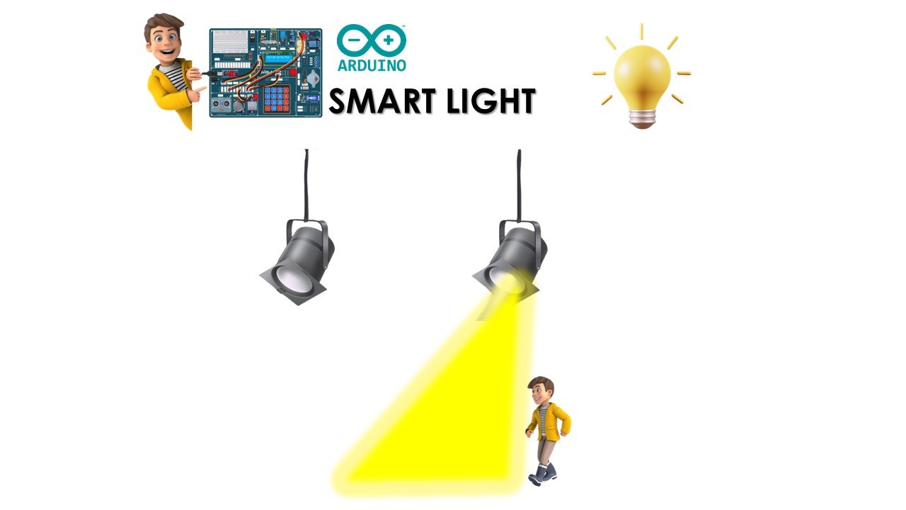 A-SLI02 -Smart light using PIR and RGB (WHITE)